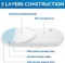 Oval Bassinet Pad 17