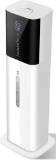 Humidifier Leading Innovation