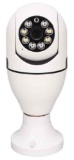 WiFi Panorama Camera