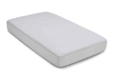 Fitted Crib Mattress Pad
