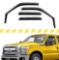 in-Channel Window Deflectors Extra Durable Window Visors Rain Guards Fit for Ford F250 1999-2016