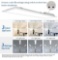1x4 FT LED Flat Panel Light Drop Ceiling, 0-10V Dimmable 3000K-4000K-5000K 3 Color Selectable &