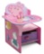 Delta Children Peppa Pig Chair Desk