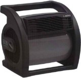 Lasko Max Performance Pivoting Utility Fan