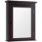Bathroom Mirror With Led