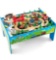 INFANS Train Table