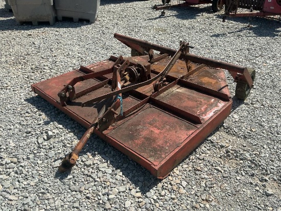 Rotary Cutter