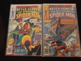 (2) Spider-Man Comic Books