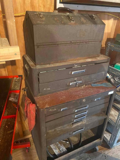 S- Kennedy Tool Box, Chest and Rolling Tool Chest