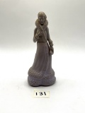 Roaring Twenties Avon Bottle