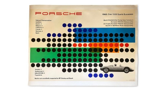 1960: Over 1500 Sports Successes Porsche Factory Racing Poster