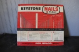 METAL KEYSTONE NAILS CLEAN