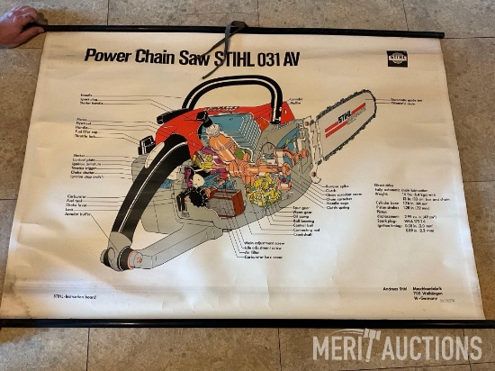 STIHL Power Chain Saw Diagram Poster