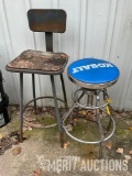 (2) Stools