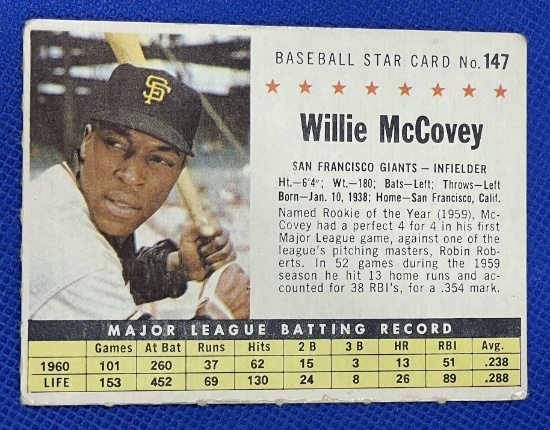 Willie McCovey Post Cereal 1960s card