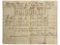 American Revolution 1778 Antique Document - Effective Present of the 2nd Division of the British Arm