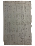 Antique 1795 Handwritten Bill From Town of Newbury to Abraham Jackson