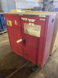Red Metal Storage Cabinet