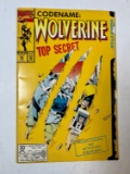 CODENAME: WOLVERINE 