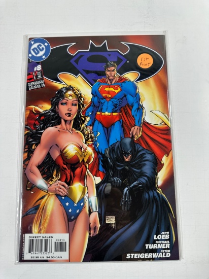 SUPERMAN/BATMAN #8 (FIRST APPEARANCE OF SUPERGIRL 3RD PRINT COVER)