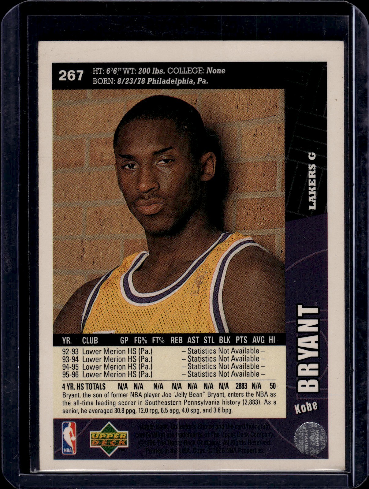 Sold at Auction: KOBE BRYANT 1996 Upper Deck Rookie Basketball Card