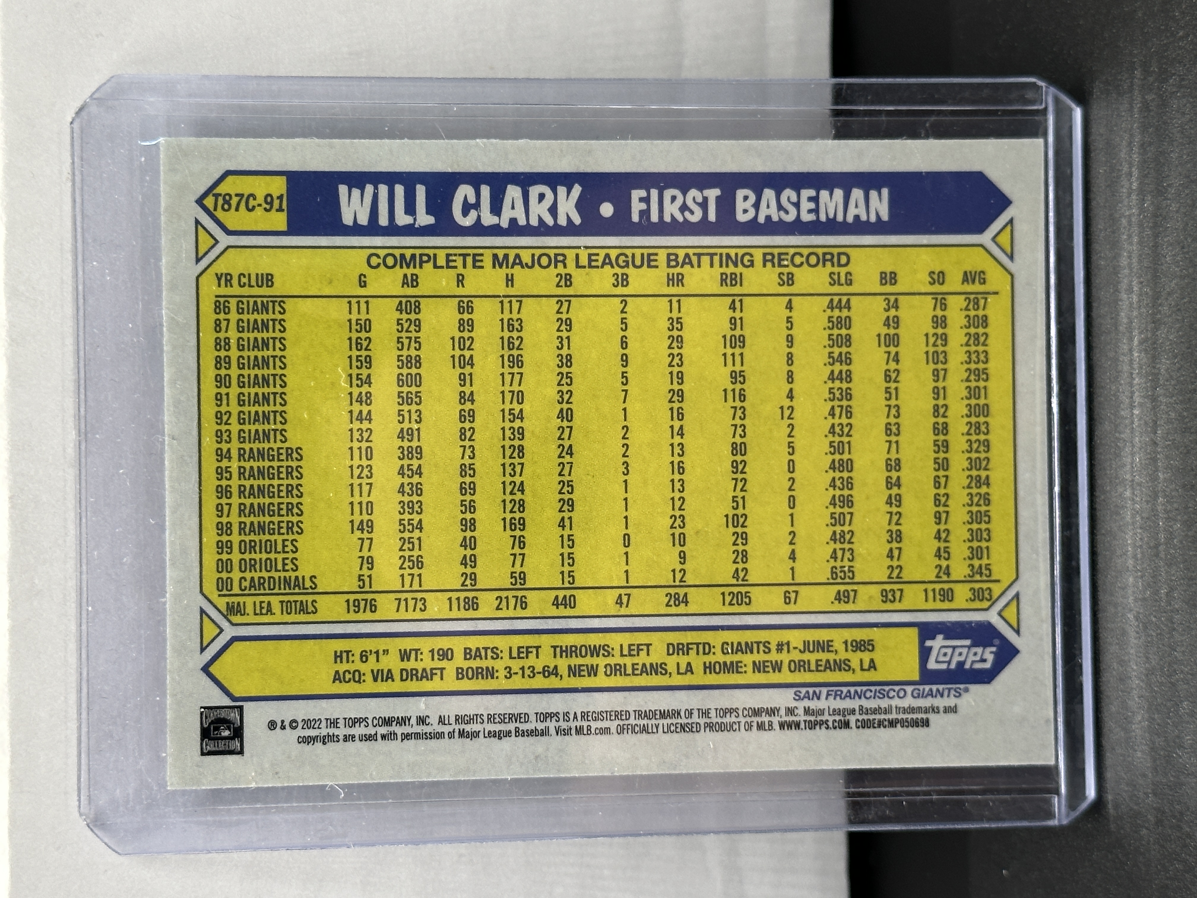  1987 Topps Baseball #420 Will Clark RC Rookie San