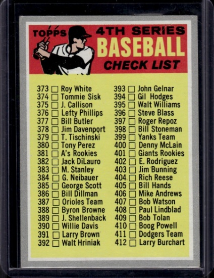 4th Series Checklist Unmarked/Unchecked 1970 Topps #343