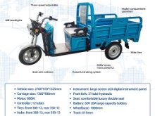 New IRET13 Dump Cart Tricycle Teal