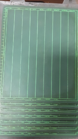 Chalkboards