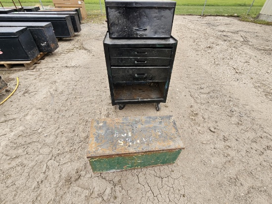 Tool Boxes