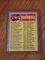 1970 Topps 2nd Series Checklist #128 mlb