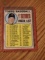 1968 Topps 1st Series Checklist #67