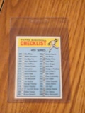 1966 Topps Checklist: 265-352