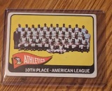 1965 TOPPS BASEBALL 10TH PLACE KANSAS CITY ATHLETICS CARD #151 BASEBALL CARD
