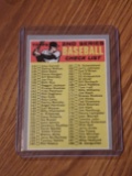 1970 Topps 2nd Series Checklist #128 mlb
