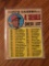 1968 Topps #278 4th Series Checklist