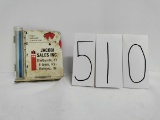 Jacobi Sales Inc Rain Gauge Recorder IH Good condition