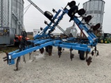 DMI NH3 bar