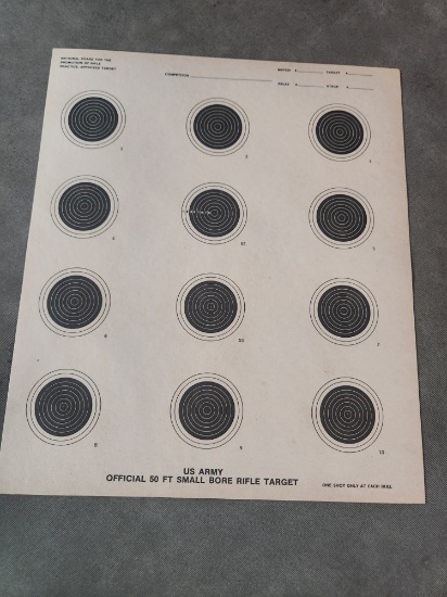 Targets