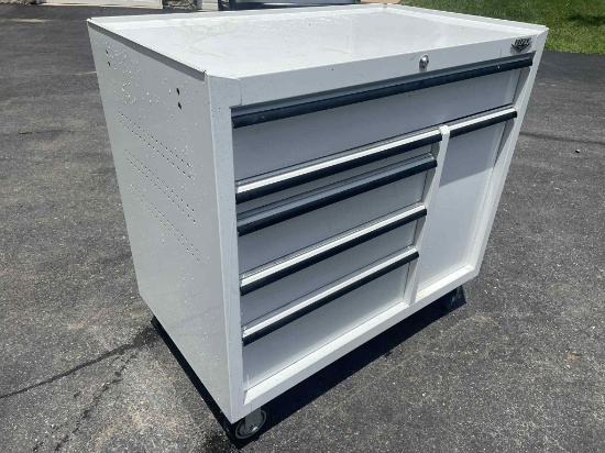 VIPER Tool Box