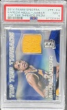 Kareem Abdul Jabbar game Used Patch /25