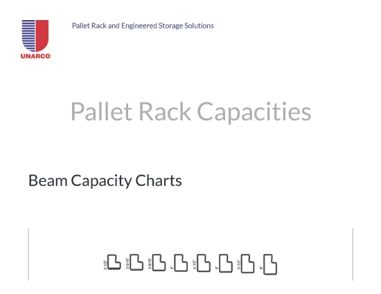 Unarco SuperPost Upright and Beam Charts