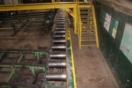 Log Sorter System Entirety