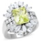 Multi-cut 12.50ct Peridot & Topaz Cocktail Ring