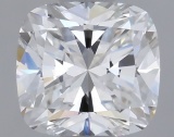 Gia Certified Cushion Cut .52ct Vvs1 Diamond