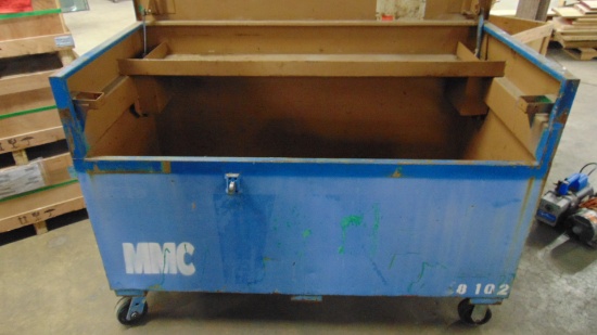 Industrial Toolbox