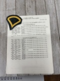 1960s Army Document and Patch
