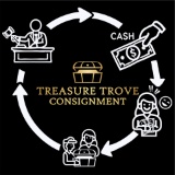 Consignment Info
