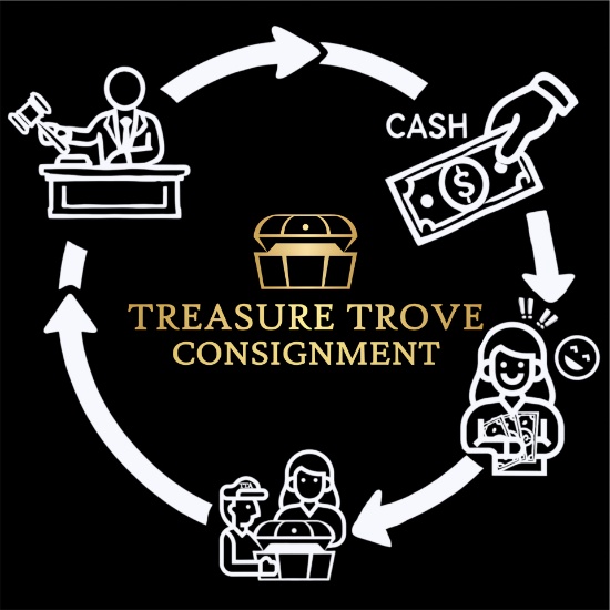 Consignment Info