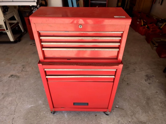 Red Metal Tool Storage Cabinet